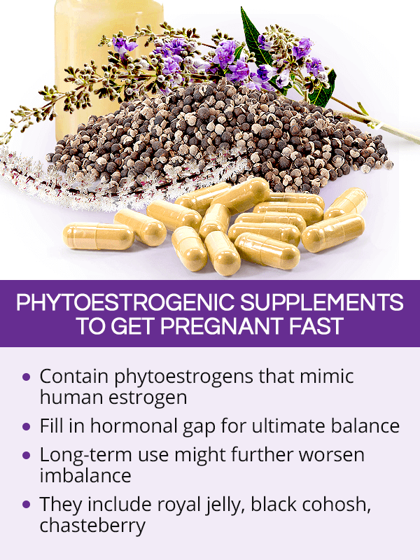 Phytoestrogenic supplements to get pregnant fast