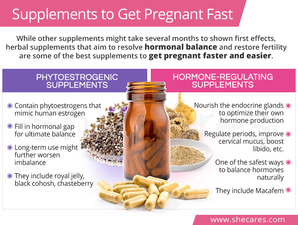 Supplements to get pregnant fast