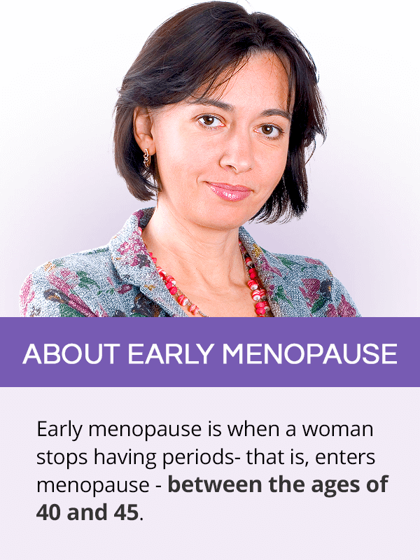 What is early menopause