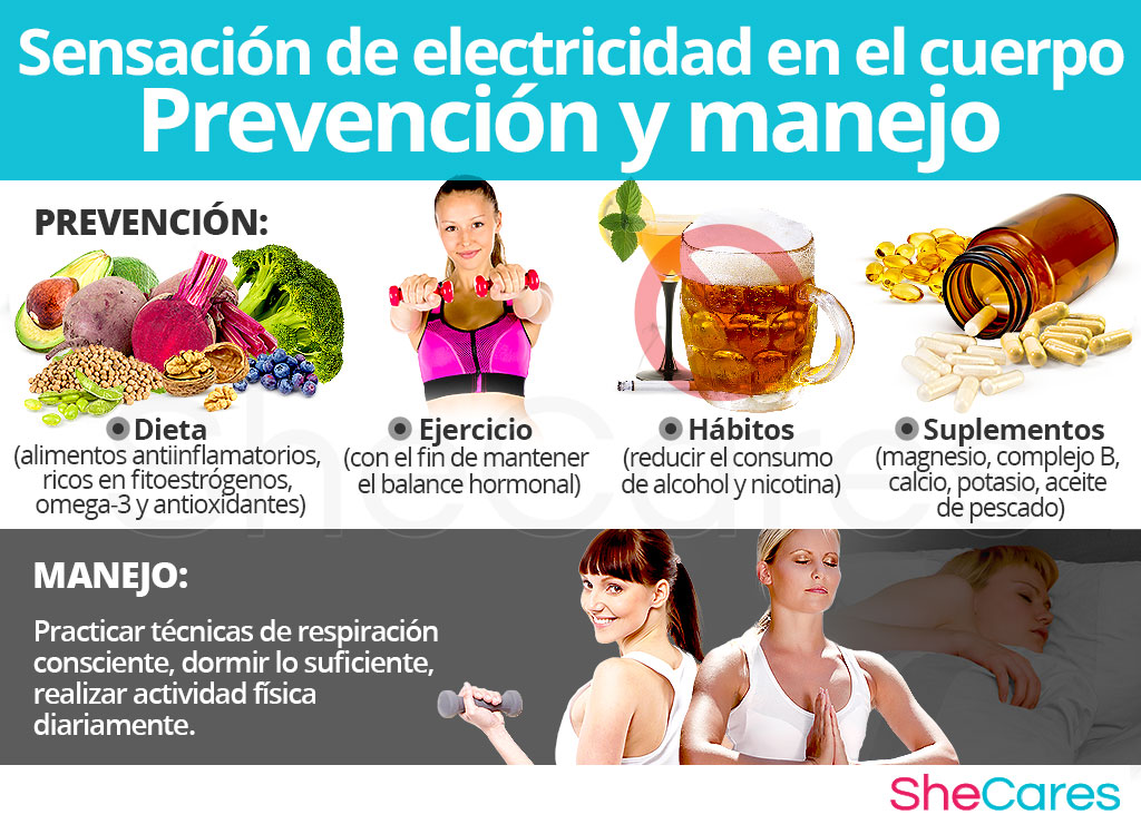 Prevención de la sensación de electricidad