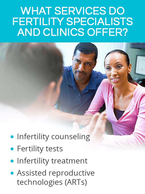 What services are offered at a fertility clinic