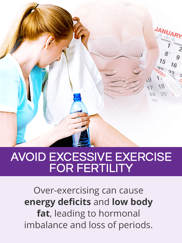 Avoid excessive exercise for fertility