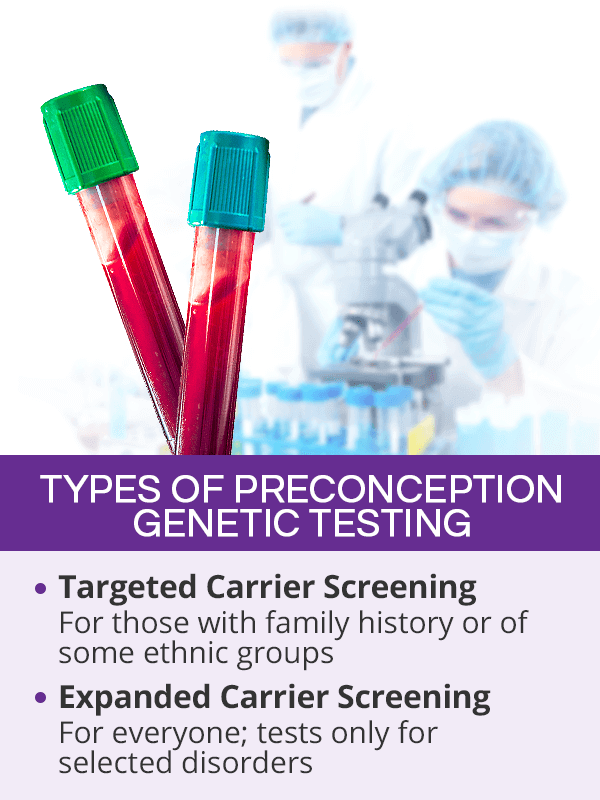 Preconception genetic testing types