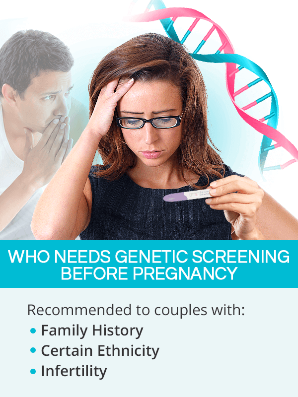 Who needs preconception genetic testing