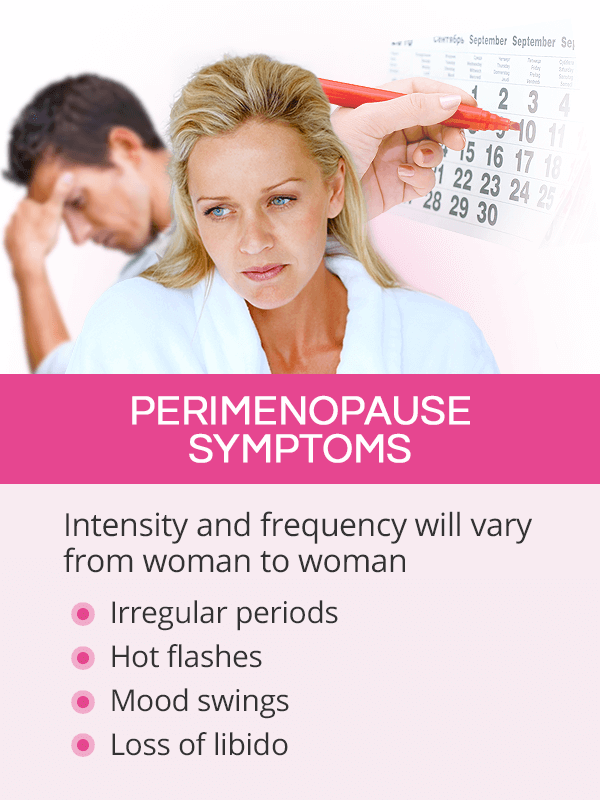 Perimenopause symptoms