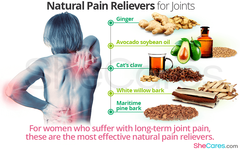 For women who suffer with long-term joint pain, these are the most effective natural pain relievers.