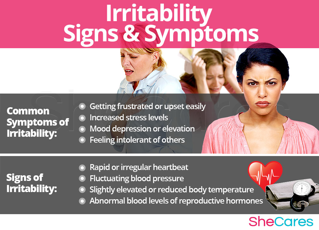 Irritability - Signs and Symptoms