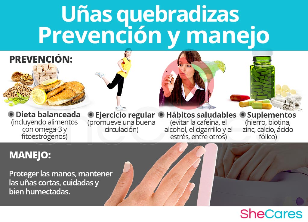 Uñas quebradizas - Prevención y manejo