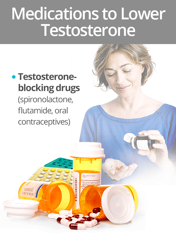 Medications to lower testosterone