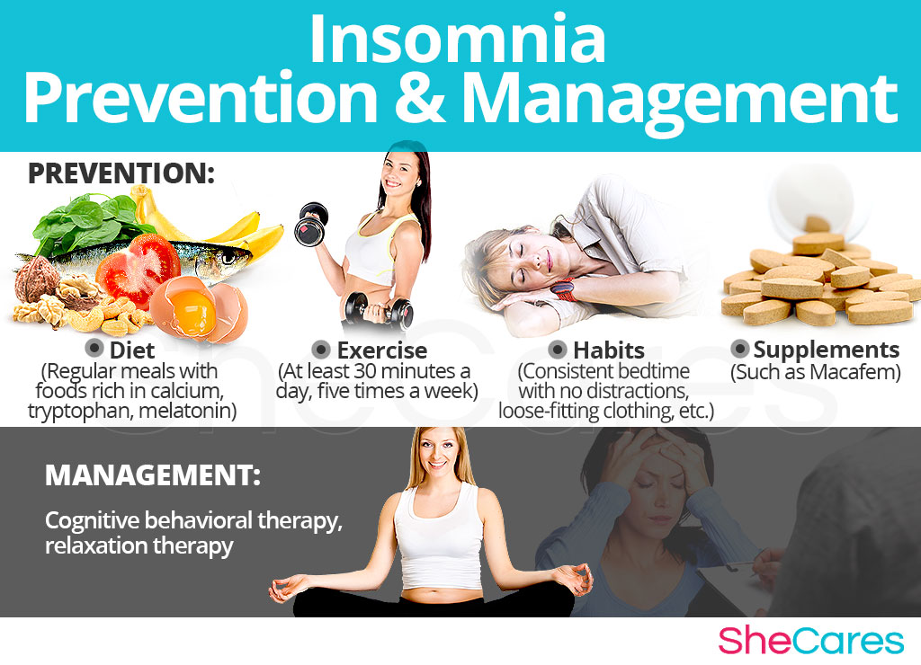 Insomnia - Prevention and Management