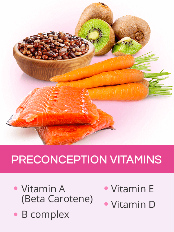 Preconception vitamins