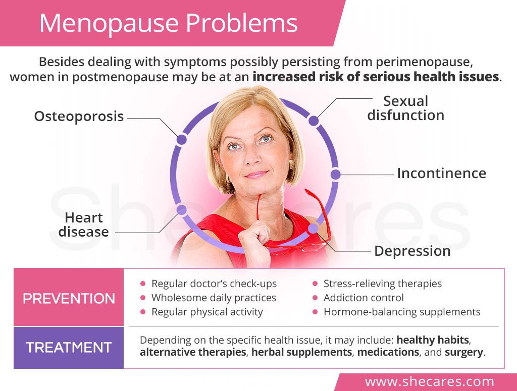 Menopause problems
