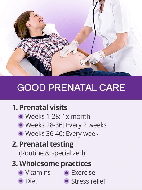 Good prenatal care