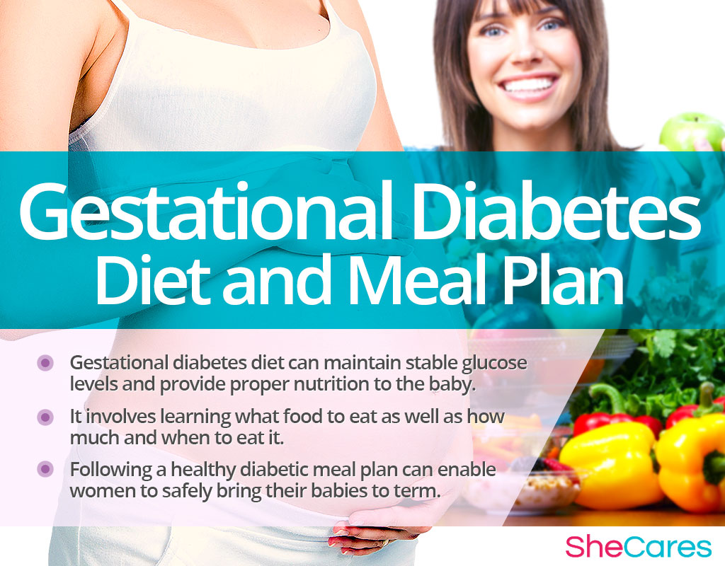 Gestational Diabetes Diet and Meal Plan