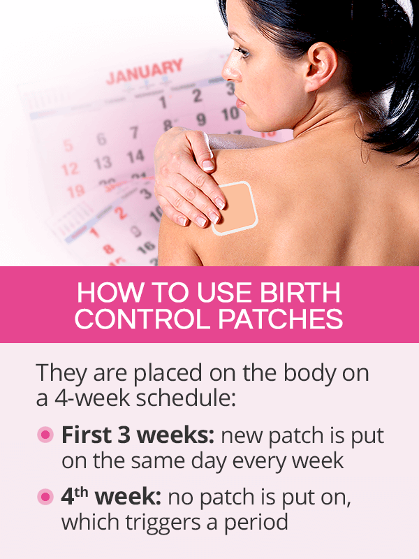 How to use birth control patches