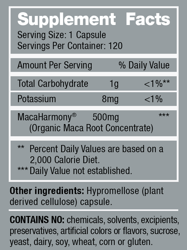 Femmenessence MacaHarmony Ingredients