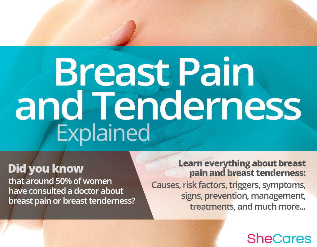 Breast Pain - Breast Tenderness