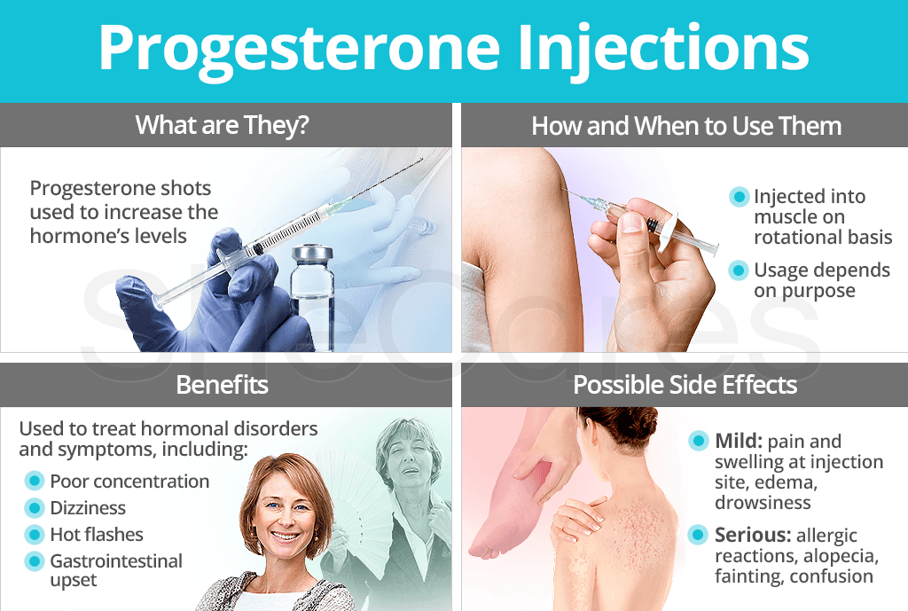 Progesterone Injections Benefits And Side Effects Shecares