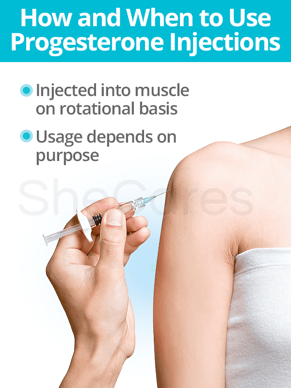 How and when to use progesterone injections