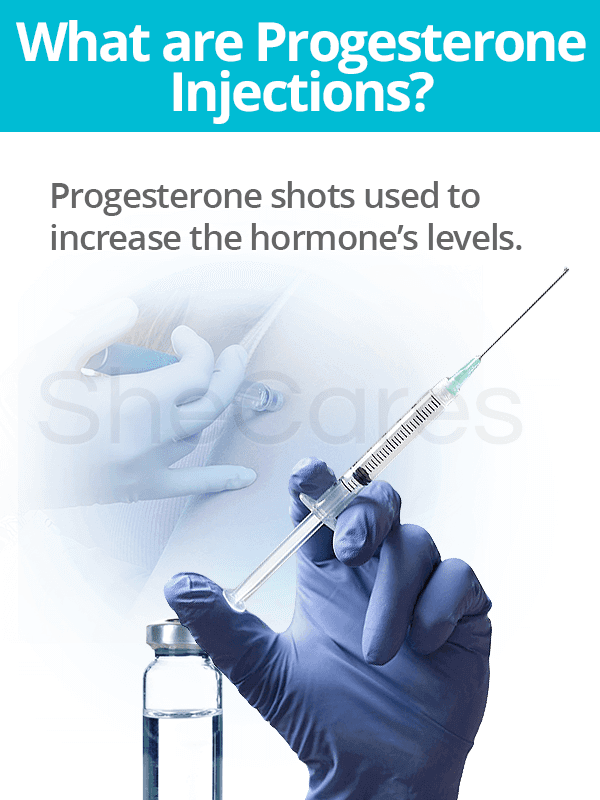 What are progesterone injections