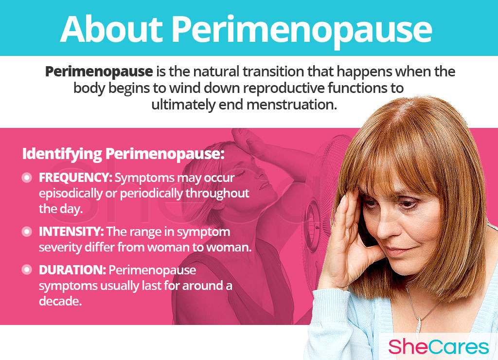 symptoms perimenopause