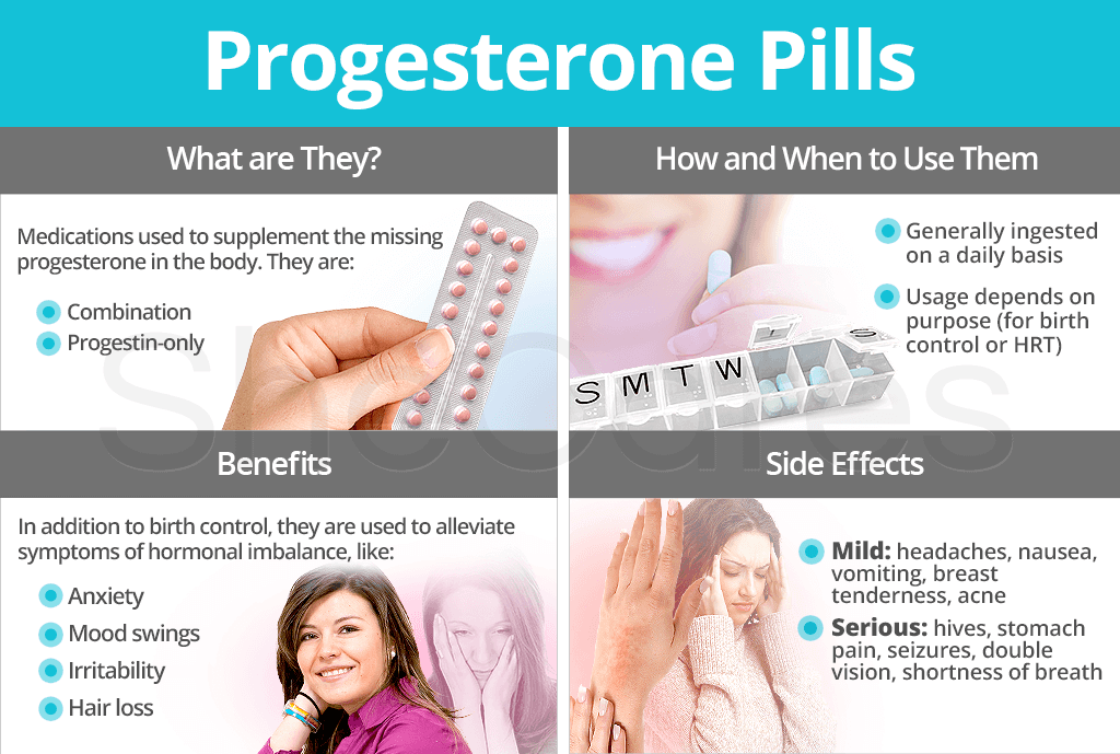 Progesterone Pills: Benefits and Side Effects