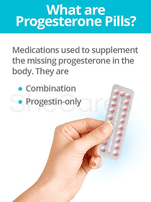 What are Progesterone Pills