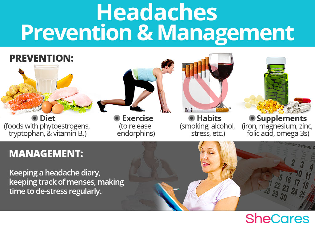 Headaches - Prevention and Management