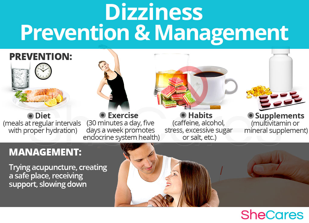 Dizziness - Prevention and Management