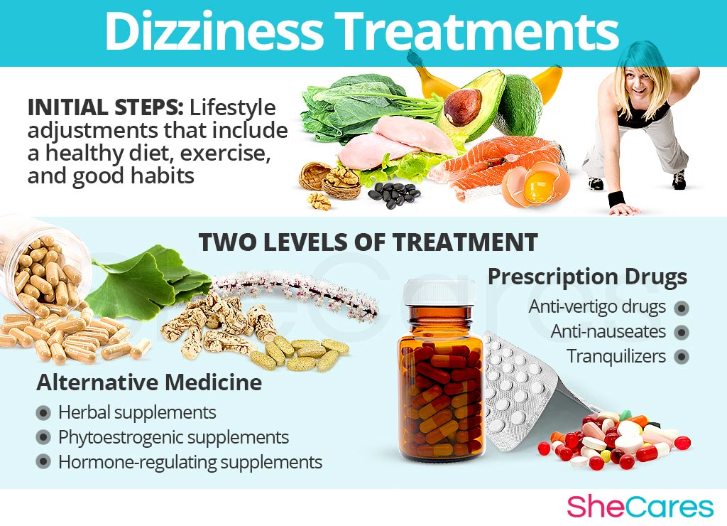 Dizziness Treatments