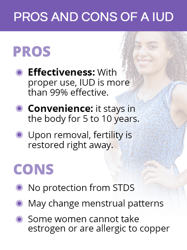 Pros and Cons of IUD