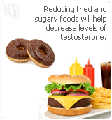 Reducing fried and sugary foods will help decrease levels of testosterone.
