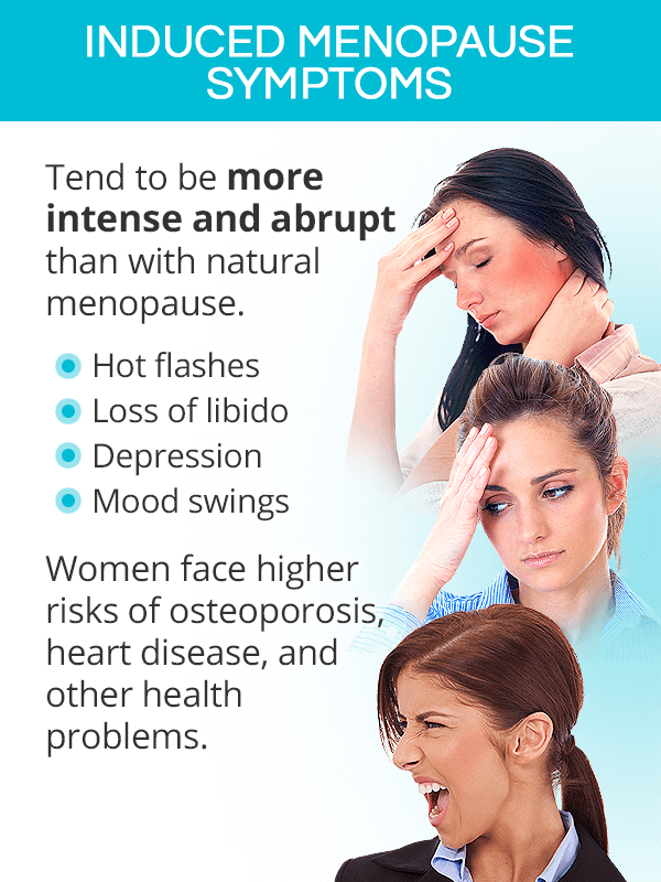 Induced menopause symptoms