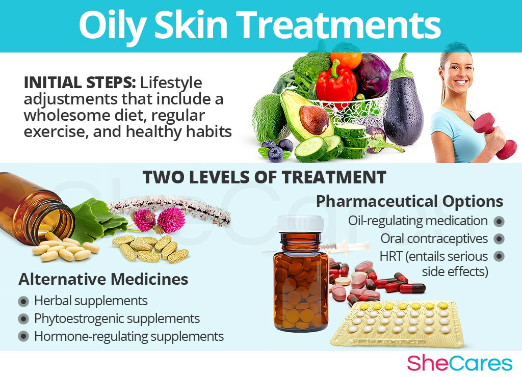 Oily Skin Treatments