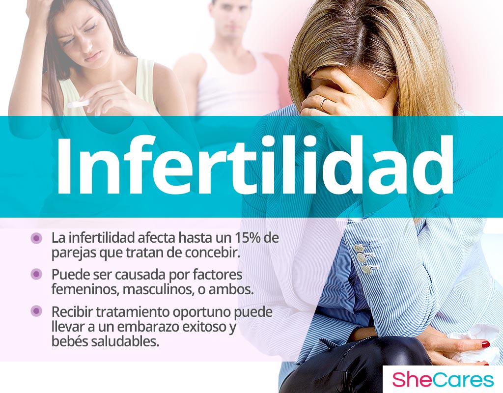 Infertilidad