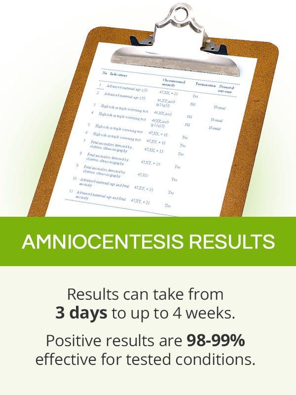 Amniocentesis results