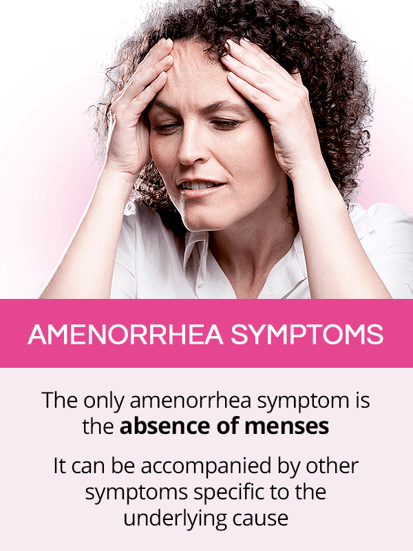 Amenorrhea symptoms