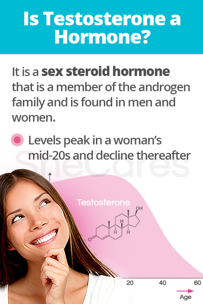 Is testosterone a hormone