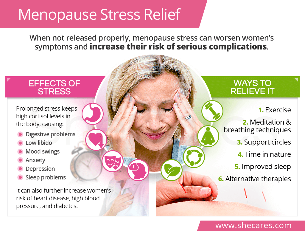 Menopause stress