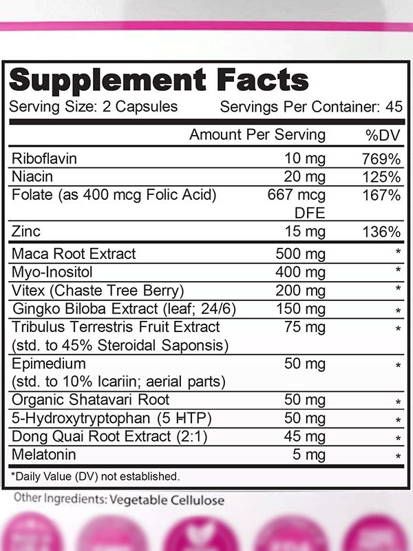 Concepta Solutions Women's Fertility Boost - Main ingredients