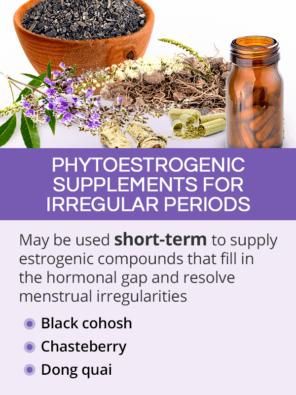 Phytoestrogenic Supplements for Irregular Periods