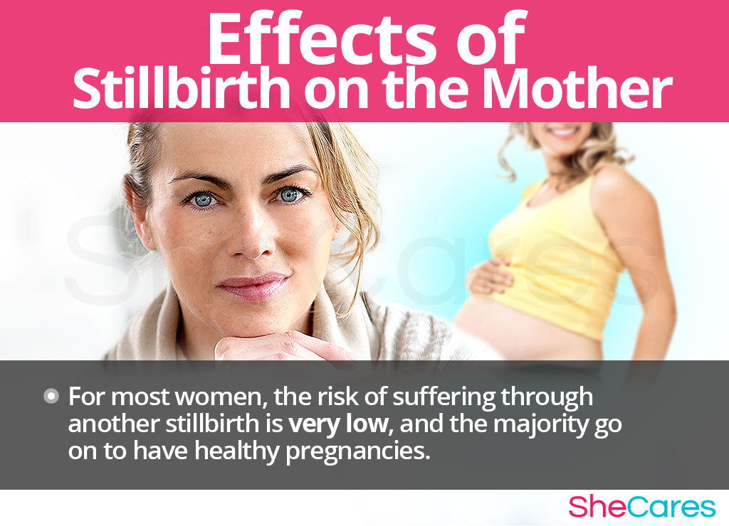 Effects of Stillbirth on the Mother