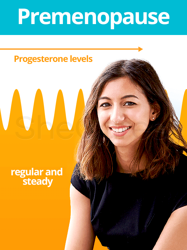 Fluctuations of progesterone during premenopause