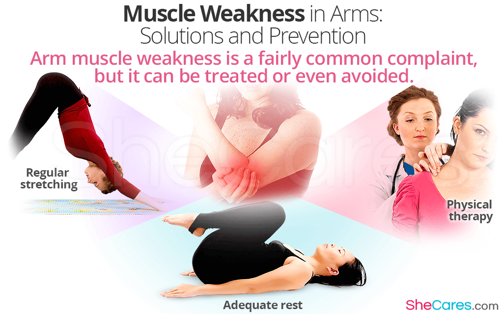 Arm muscle weakness is a fairly common complaint, but it can be treated or even avoided.