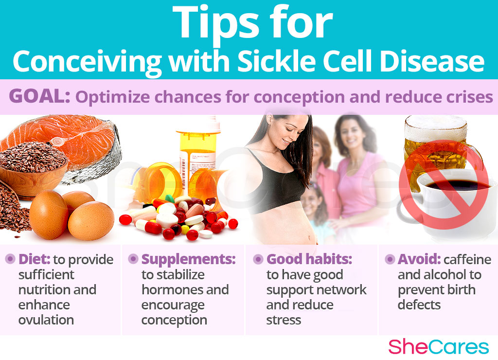 Tips for Conceiving with Sickle Cell Disease