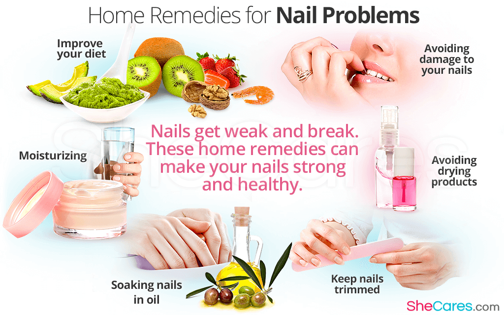 Home Remedies for Nail Problems