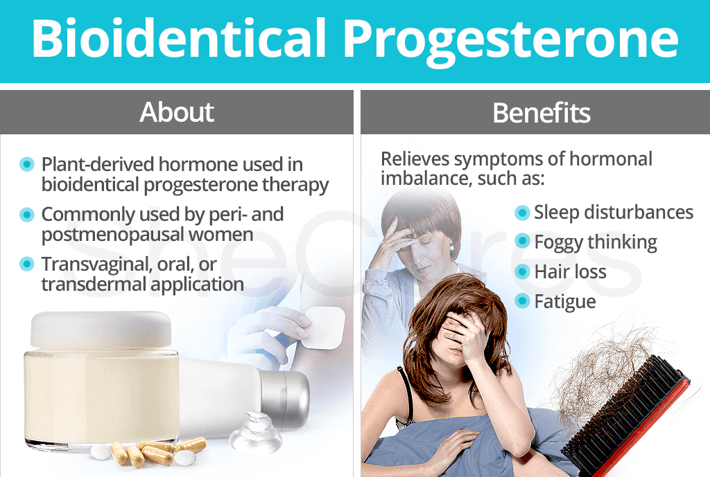 Bioidentical Progesterone