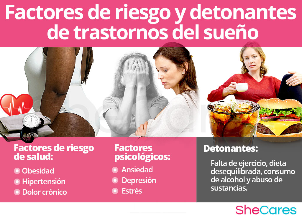 Factores de riesgo y detonantes de trastornos del sueño