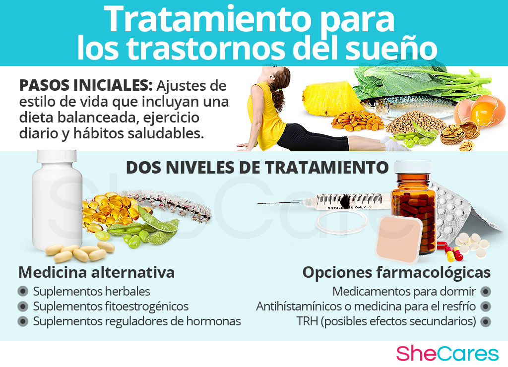 Tratamiento para los trastornos del sueño