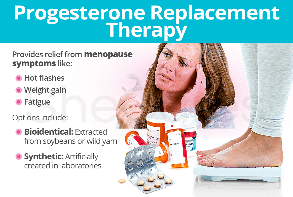 Progesterone Replacement Therapy Shecares